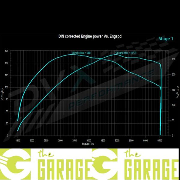 Opel - E -2014 -> 2019 - 1.4T (4cyl) - 150HP - Stage 1