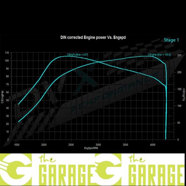 Skoda - 2007 -> 2014 - 1.2 TDi  - 75HP - Stage 1