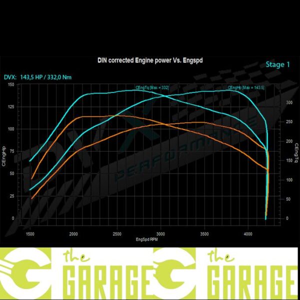 Seat - 6L -2002 ->2008 - 1.9 TDi - 100HP - Stage 1