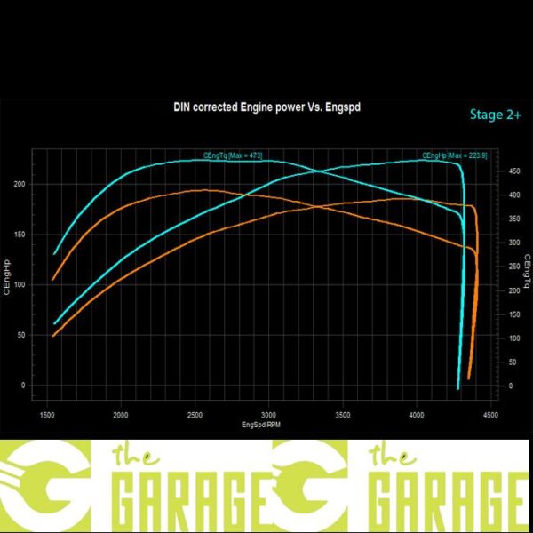 Volkswagen - T5 -2009 -> 2015 - 2.0 TDi CR - 180HP - Stage 2