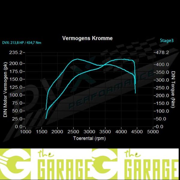 Volkswagen - 9N3 -2005 ->2009 - 1.9 TDi - 130HP - Stage 3