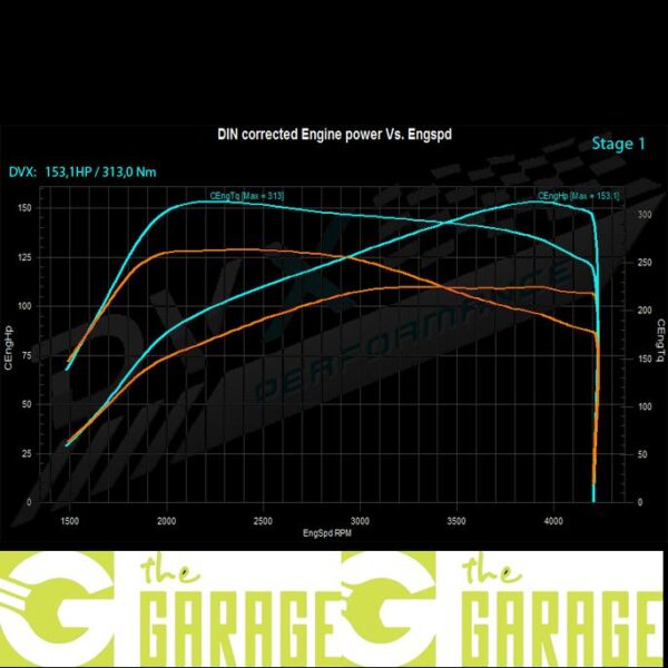 Seat - 5F Mk1 - 2012 -> 2017 - 1.6 TDi  - 105HP - Stage 1