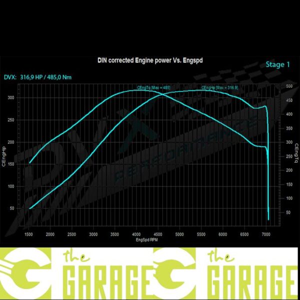 Audi - S4 - 2.7 T - 265HP - Stage 1