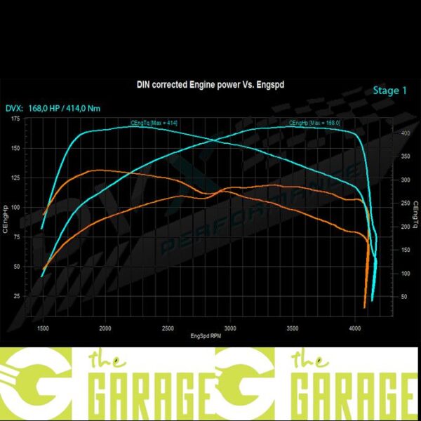 Mitsubishi - 2010 -> 2016 - 1.8 DiD - 150HP - Stage 1