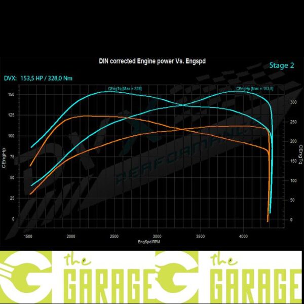 Seat - Cordoba - 1.9 TDi - 110HP - Stage 2