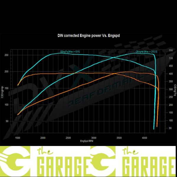 BMW - E60 -2003 ->2010 - 525d - 197HP - Stage 1