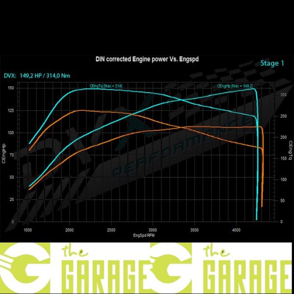 Seat - NH - 2010 ->... - 1.6 TDi  - 105HP - Stage 1