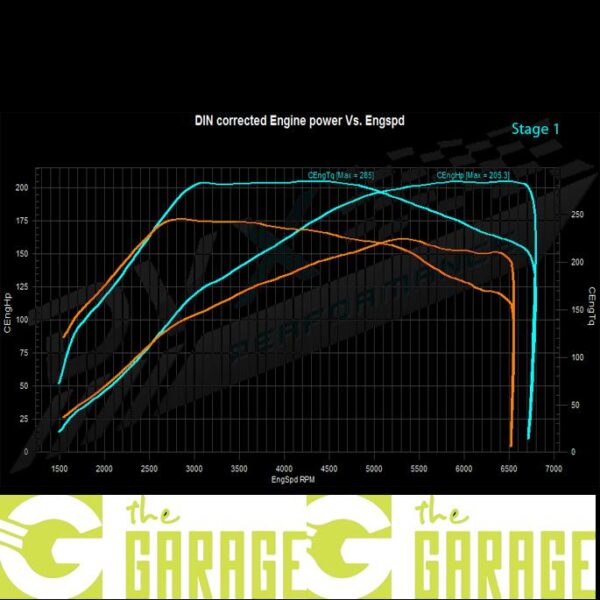 Opel - 2005 ->2011 - 1.6 T - 150HP - Stage 1