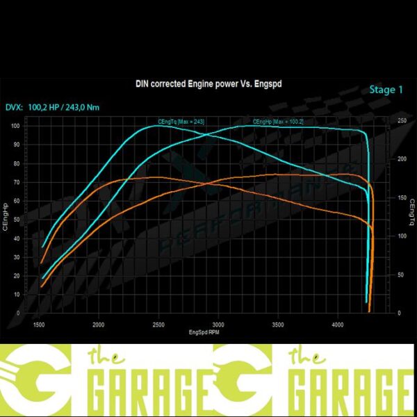 Skoda - 2001 ->2007 - 1.4 TDi - 75HP - Stage 1