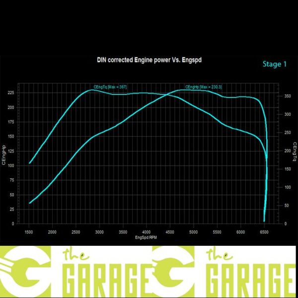 Peugeot - Mid 2015 -> 2019 - GTi 1.6 THP - 208HP - Stage 1