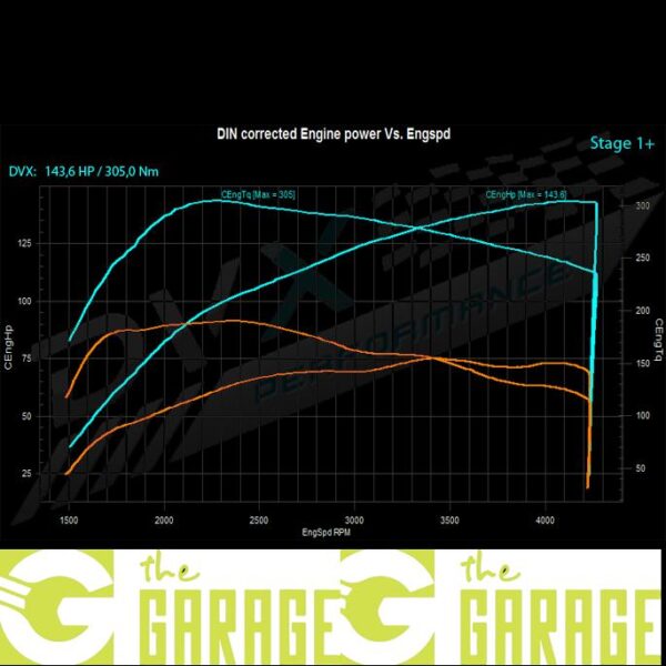 Alfa romeo - 159 - 1.9 JTD - 120HP - Stage 1