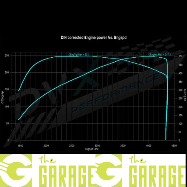 Volkswagen - Golf 7 MK1 - GTD 2.0 TDi CR  - 184HP - Stage 2