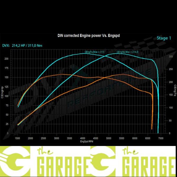 Volkswagen - NZ I - 2007 - 2015 - 1.4 TSi - 150HP - Stage 1