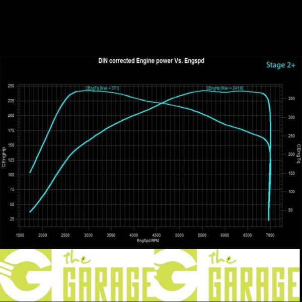 Ford - MK7 - 2013 -> 2017 - ST -1.6T - 182HP - Stage 2