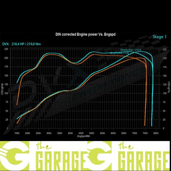 Saab - 12/2002 ->08/2007 - 2.0 Turbo - 150HP - Stage 1