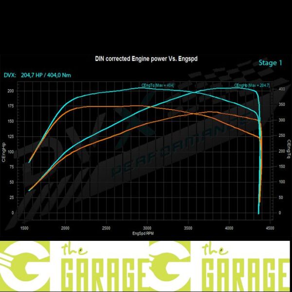 Peugeot - 407  - 2.0 HDi - 163HP - Stage 1