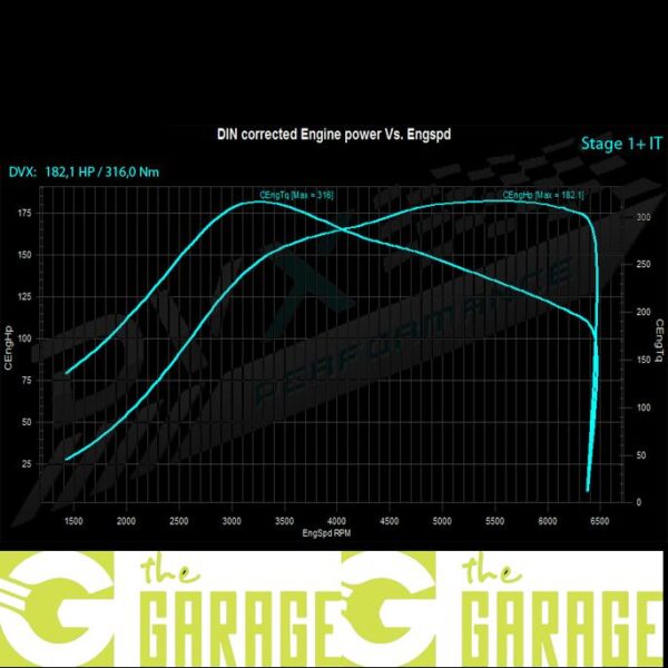 Fiat - Grande Punto - 1.4 T-jet Abarth - 155HP - Stage 1