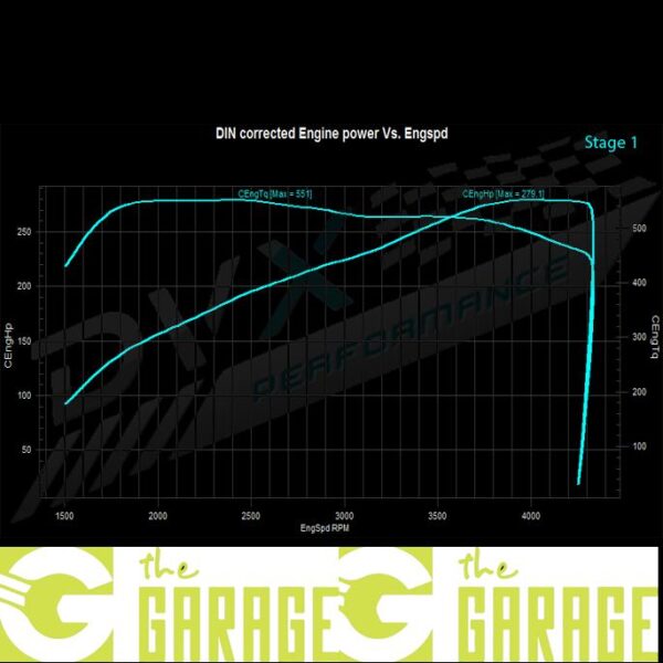 Landrover - 2017 ->... - 2.0 SD4 - 240HP - Stage 1