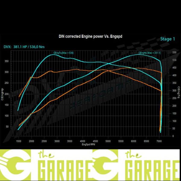 BMW - F12/F13 -2011 ->2017 - 640i - 320HP - Stage 1