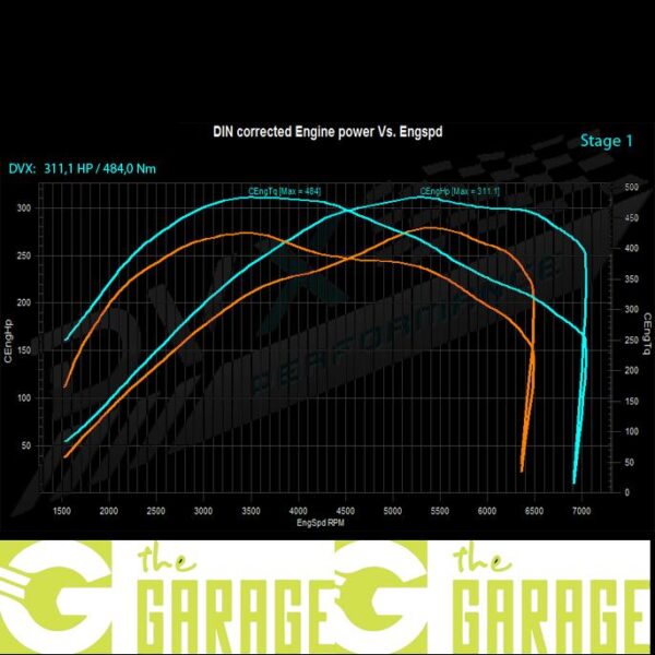 Opel - J -09/2009 -> 2015 - 2.0T OPC - 280HP - Stage 1