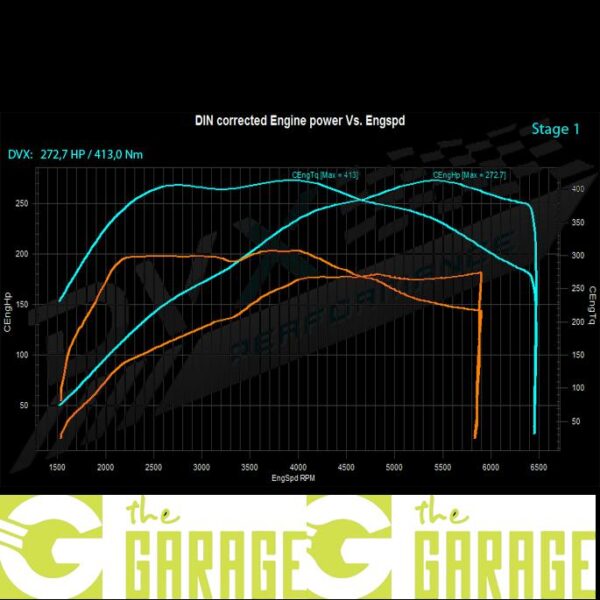 Audi - 8T MK1: 2007 ->2011 - 2.0 TFSi  - 180HP - Stage 1