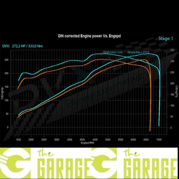 Volkswagen - Golf 5 - R32 - 250HP - Stage 1