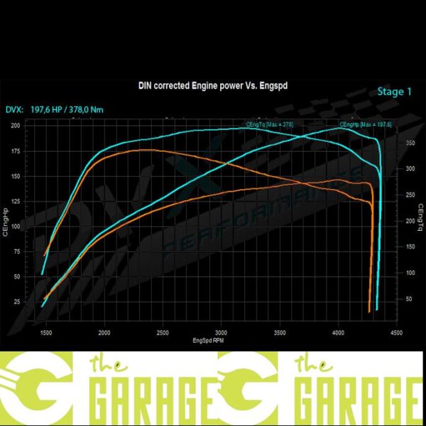 Nissan - 2007 -> 2014 - 2.0 dci - 150HP - Stage 1