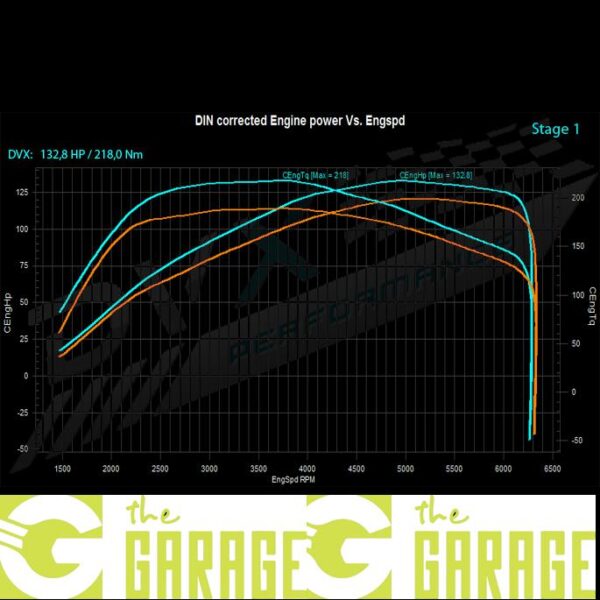 Renault - Clio 4 mk1 -10/2012 -> 2016 - GT 1.2 TCE - 120HP - Stage 1