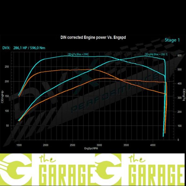 Mitsubishi - Spacecar  - 1.9 Di-D - 102HP - Stage 1