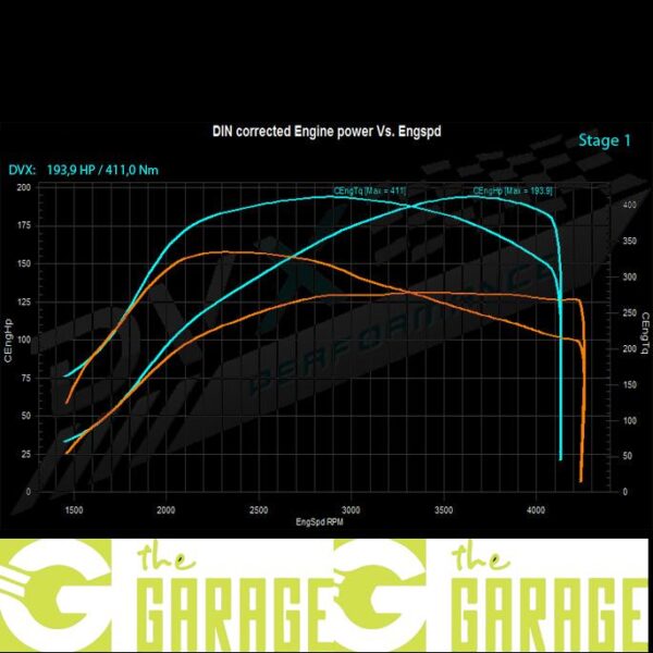 Chevrolet - Cruze - 2.0 VCDi - 125HP - Stage 1