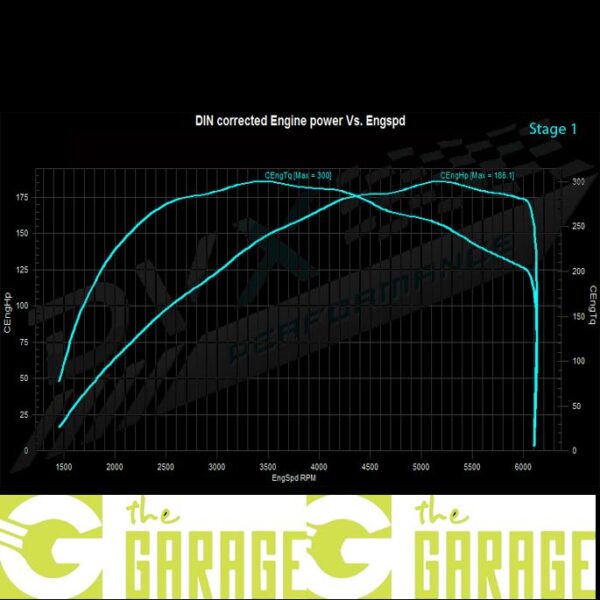 Opel - 2016 ->... - 1.4T - 152HP - Stage 1