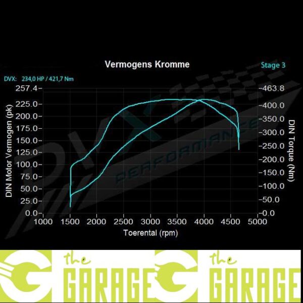 Seat - 6L -2002 ->2008 - 1.9 TDi cupra D - 160HP - Stage 3