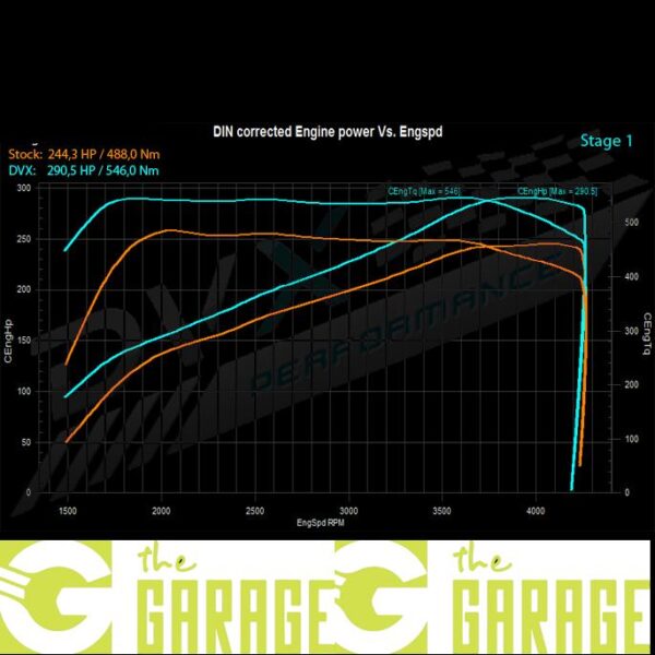 Peugeot - 407  - 3.0 HDi  - 243HP - Stage 1